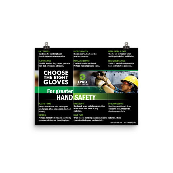 industrial hand safety posters