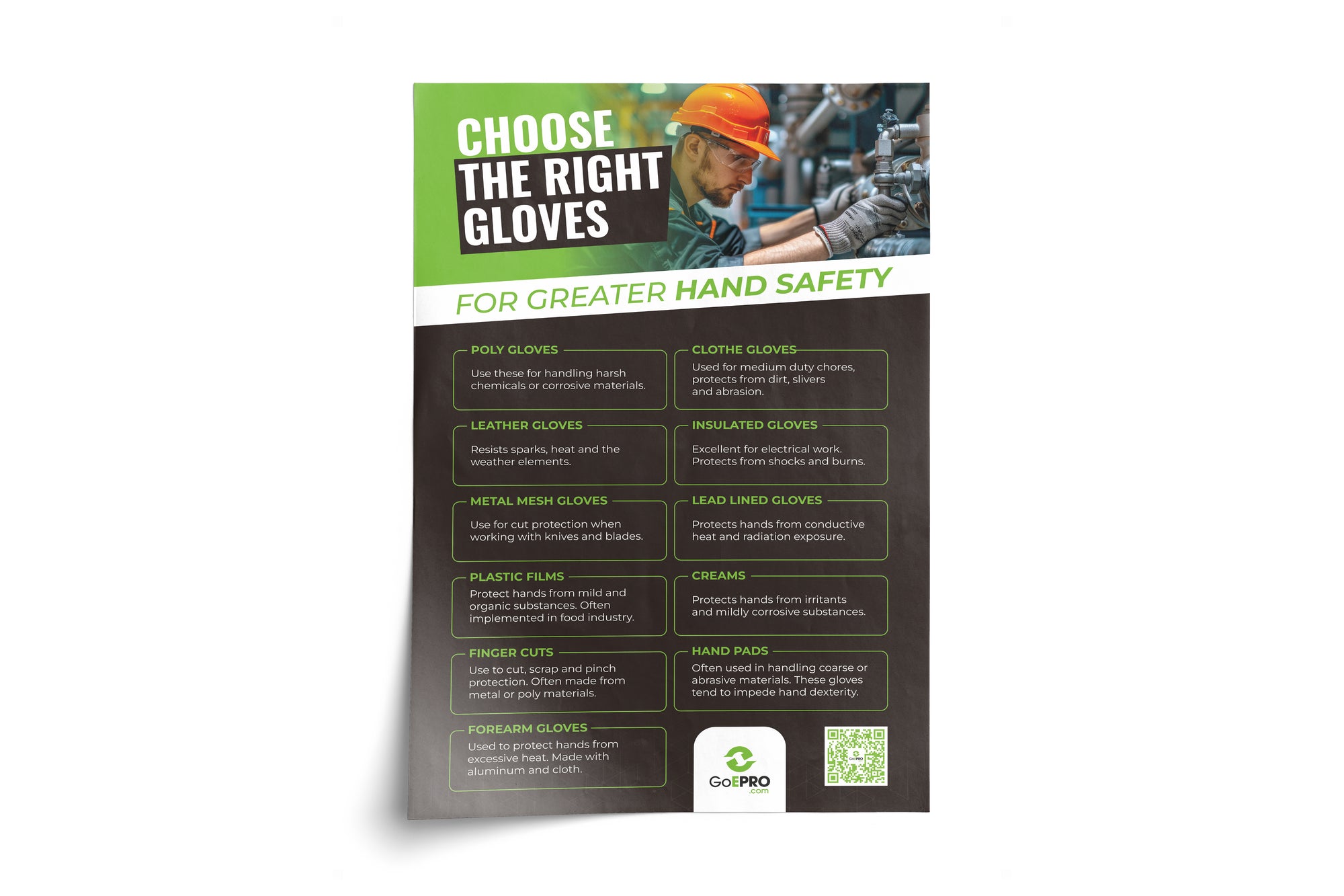 EPRO Hand Safety Poster