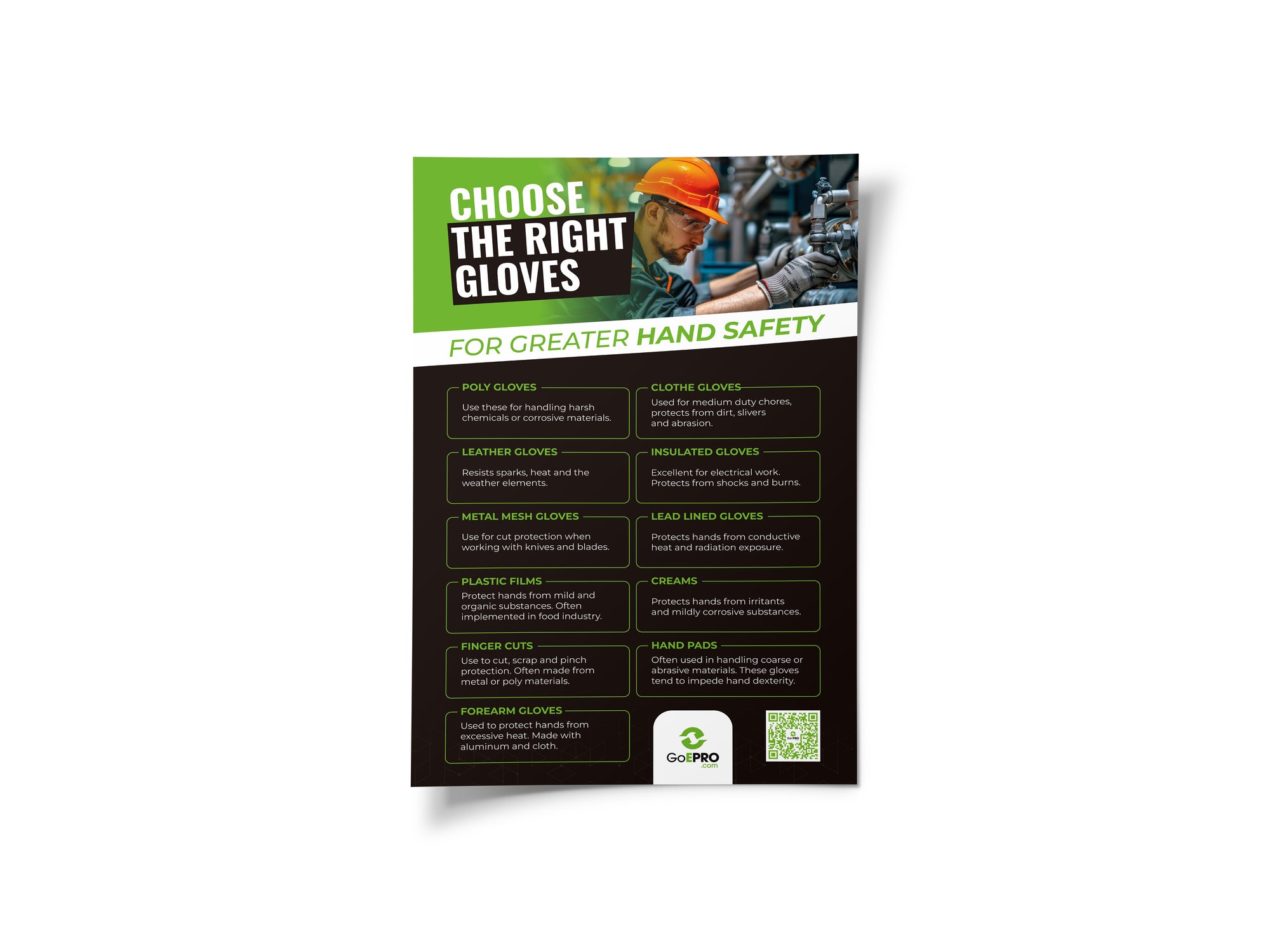 EPRO Hand Safety Poster