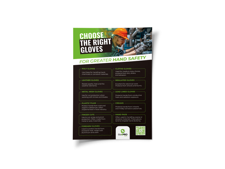 EPRO Hand Safety Poster